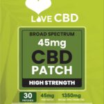 Love-CBD-Patches